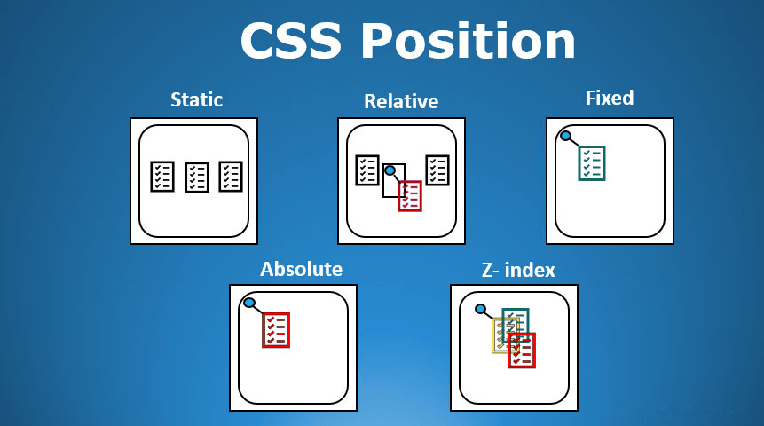 واحد های اندازه گیری در CSS